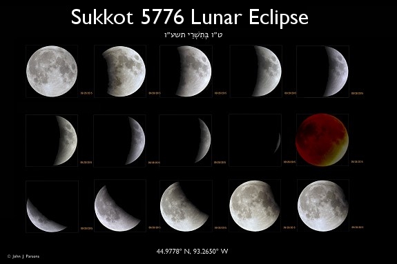 Sukkot 5776 Lunar Eclipse