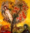 Chagall Chavah Detail