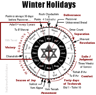 Winter Holiday Calendar