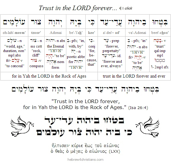 Isaiah 26:4 Hebrew Analysis