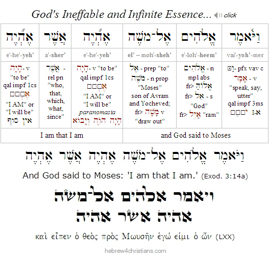 Exodus 3:14  Hebrew Grammar
