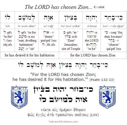 Psalm 132:13  Hebrew Grammar
