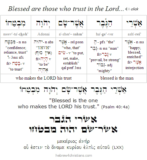 Psalm 40:4  Hebrew Grammar