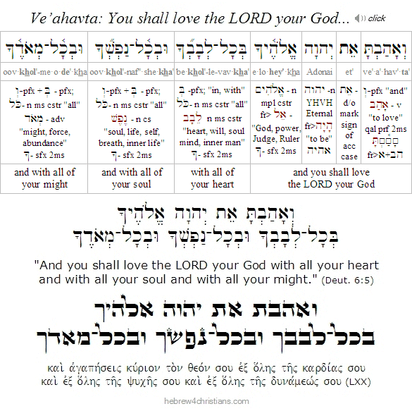 Ve'ahavta Hebrew for Christians