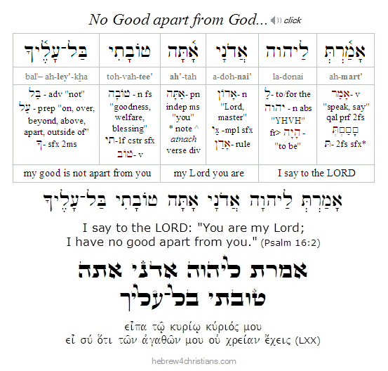 Psalm 16:2 Hebrew / LXX analysis