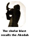 Blowing the Shofar recalls Akedah