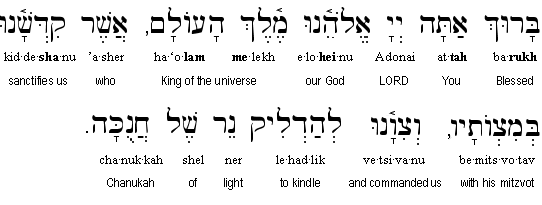 How to write pray in hebrew