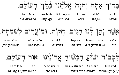 How to write pray in hebrew