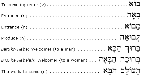 Related Words