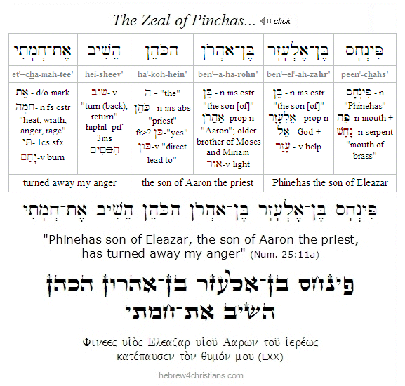 Numbers 25:11a Hebrew Analysis Pinchas