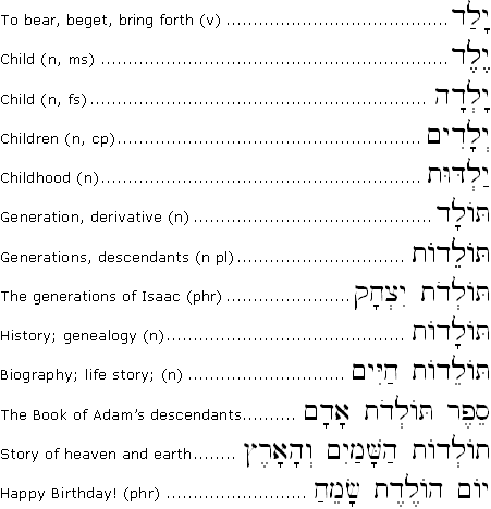 Related Words