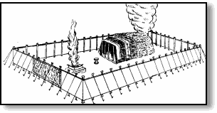 Mishkan - tabernacle