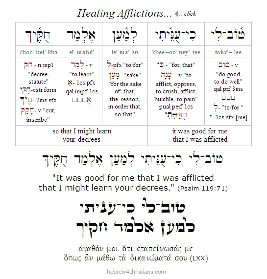 Hebrew Lesson