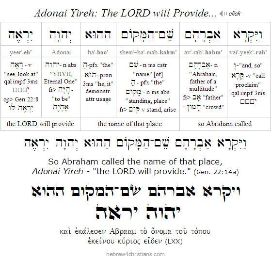 Gen. 22:14a Hebrew lesson