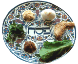A Seder Plate