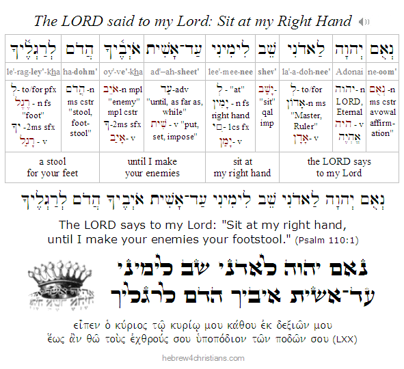 Psalm 110:1 Hebrew Lesson