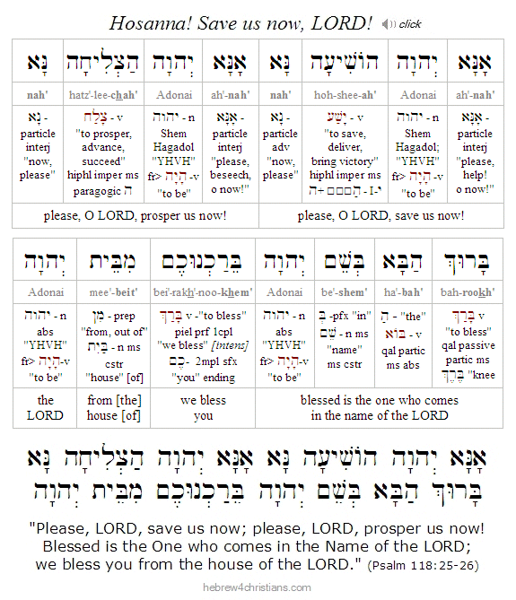 Psalm 118:25-26 Hebrew lesson