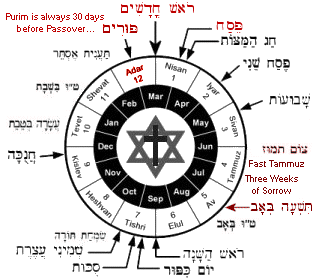 Adar Calendar