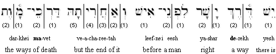 Proverbs 14:12  transliteration