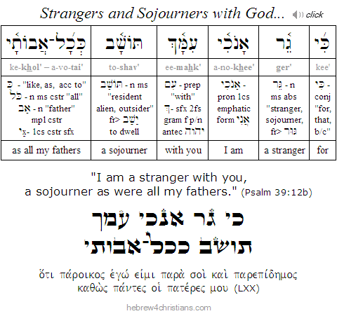 Hebrew transliteration and analysis