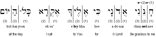 Transliterated