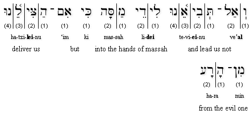 ve'al-tevieinu lidei massah, ki-'im hatzileinu