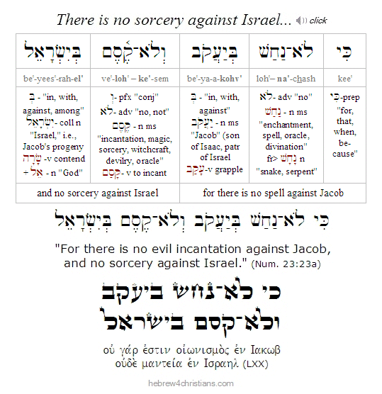 Numbers 23:23 Hebrew Analysis