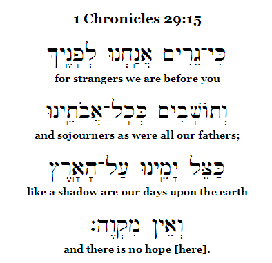 1 Chronicles 29::15