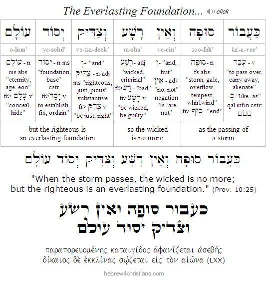 Proverbs 10:25 Hebrew Analysis