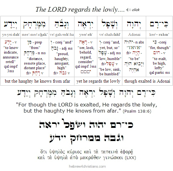 Psalm136:8 Hebrew lesson
