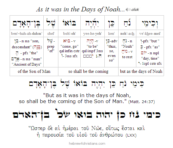 Matthew 24:37 Hebrew lesson