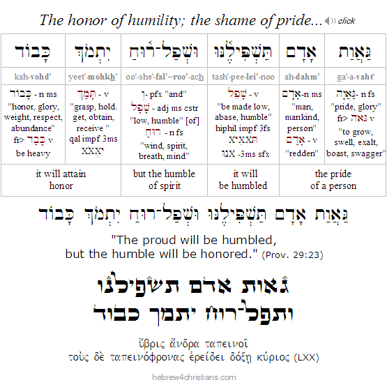 Proverbs 29:23 Hebrew for Christians