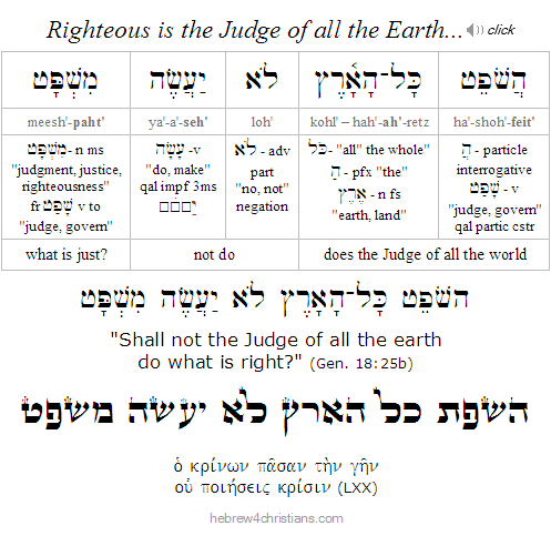 Genesis 18:25b Hebrew Lesson