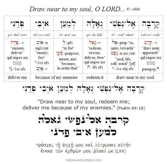 Psalm 69:18 Hebrew lesson