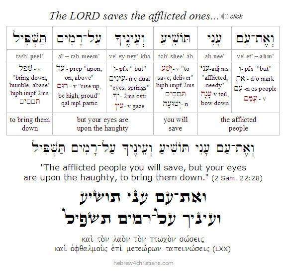 2 Sam. 22:8 Hebrew lesson