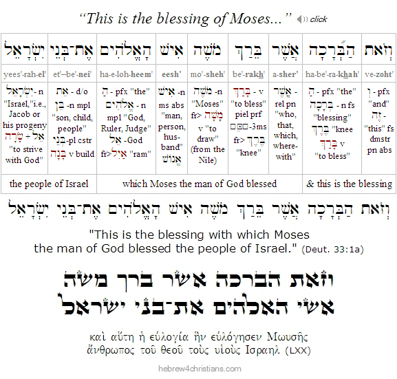 Deut. 33:1 Hebrew Lesson