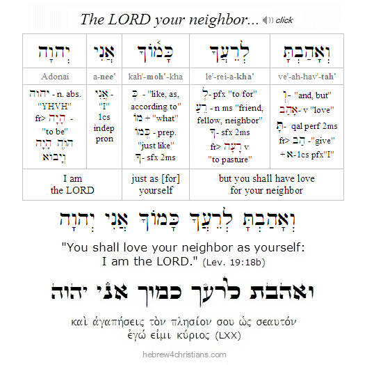 Veahavta Hebrew Lesson
