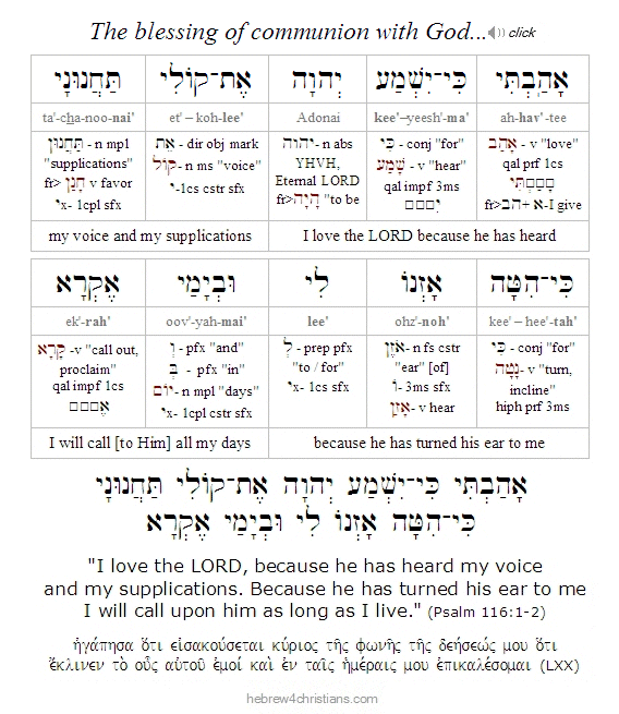 Psalm 116:1-2 Hebrew lesson