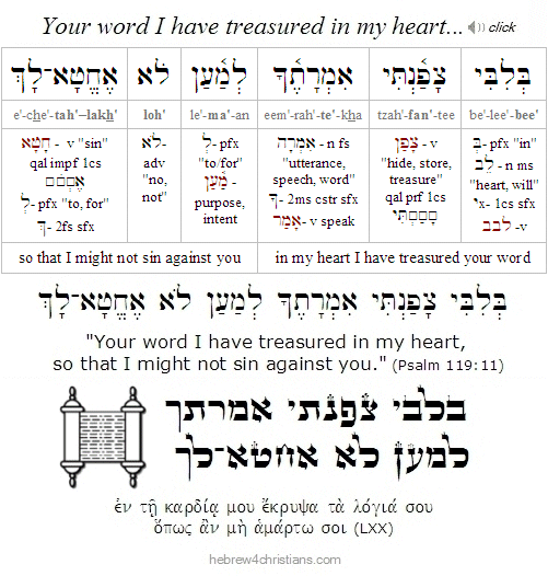 Psalm 119:11 Hebrew analysis