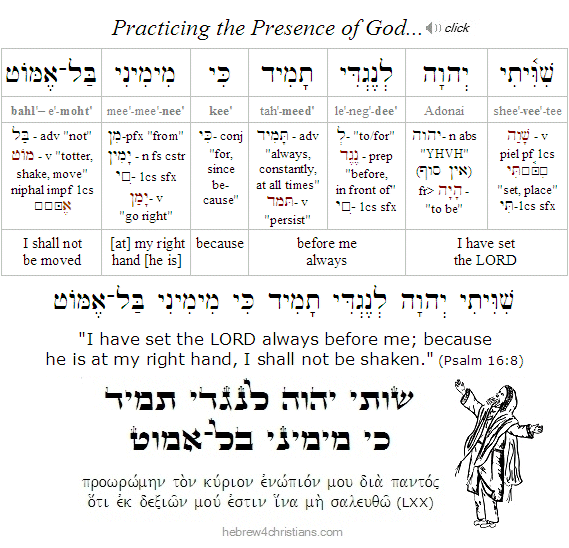Psalm 16:8 Hebrew Analysis