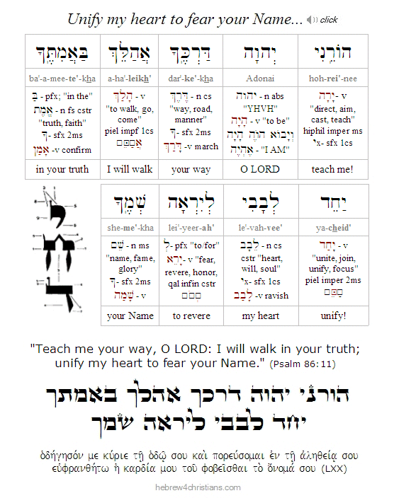 Listen for Hebrew Instruction