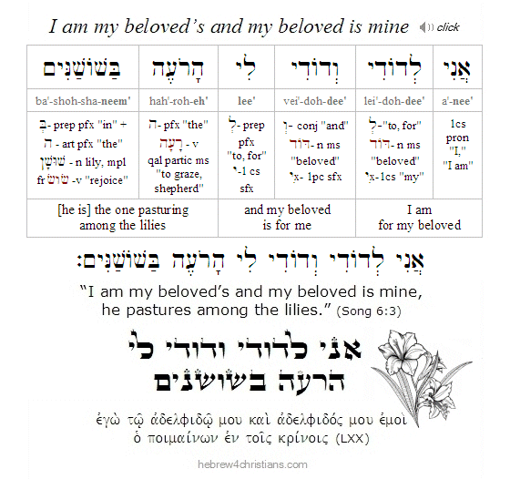 Being the Beloved... Hebrew Lesson