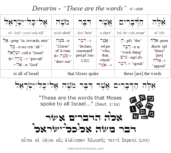 Deut 1:1 Hebrew Analysis