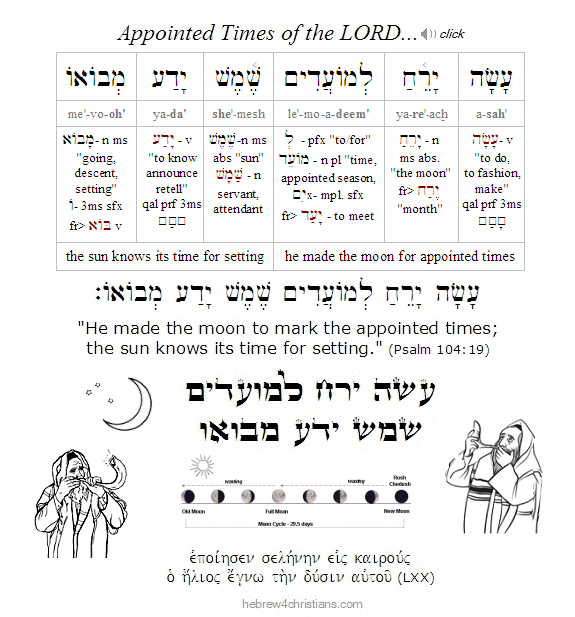 Psalm 104:19 Hebrew Appointed TImes