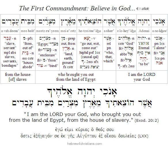 The First Commandment Hebrew