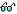 No new posts