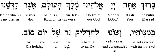 Yom Tov Blessing