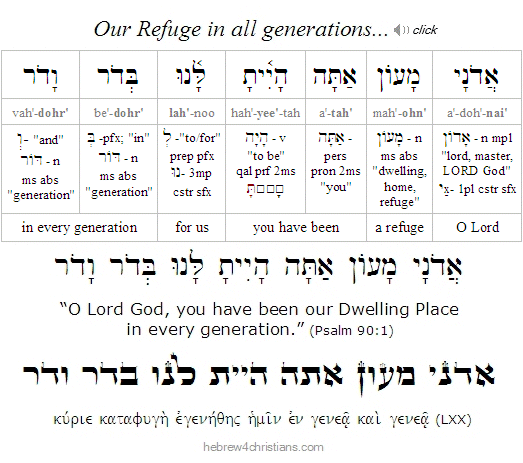 Psalm 90:1 Hebrew lesson