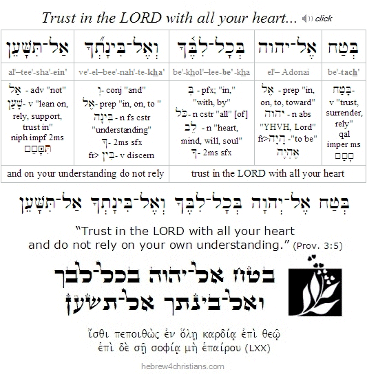 Proverbs 3:5 Hebrew analysis