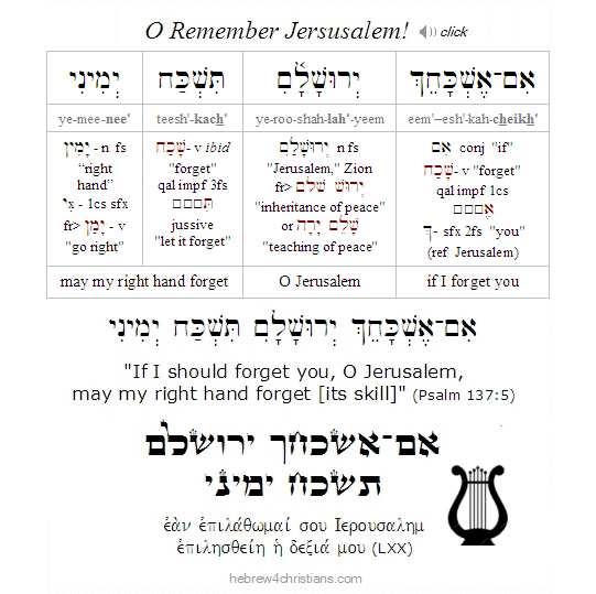 Psalm 137:5 Hebrew Analysis
